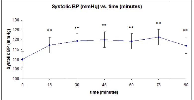 Table 1. Baseline characteristics of the participantsBaseline characteristics of the participants  