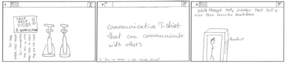 Fig. 3. Three examples of documented ideas. 