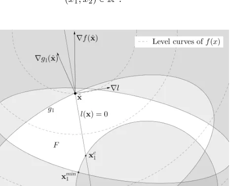 Figure 3.4: An example problem for Lemma 3.11