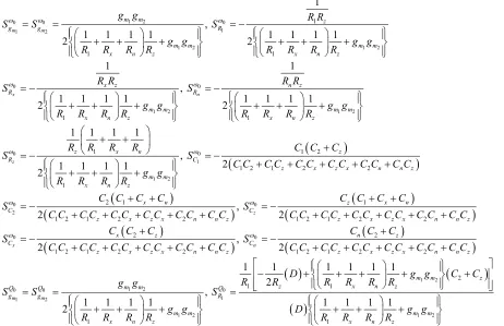 Figure A1. Parasitic impedances of VDTA affecting the circuit of Figure 2. 