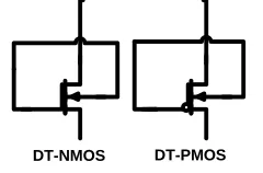 Figure 1. DT-NMOS and DT-PMOS. 