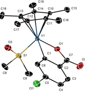 Figure 2.3. X-ray crystal structure of 4f. Ellipsoids are at the 50% probability level
