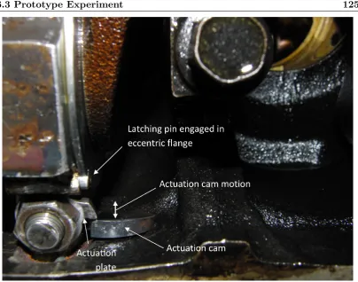 Figure 6.9: The prototype eccentric release actuation mechanism as seen from below theengine