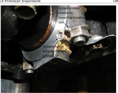 Figure 6.10: The prototype eccentric latching pin and actuation plate looking from theactuating cam side of the engine