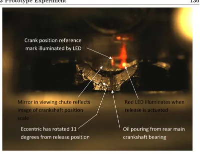 Figure 6.14. All the frames were acquired at 1000 fps for a portion of the revolution for