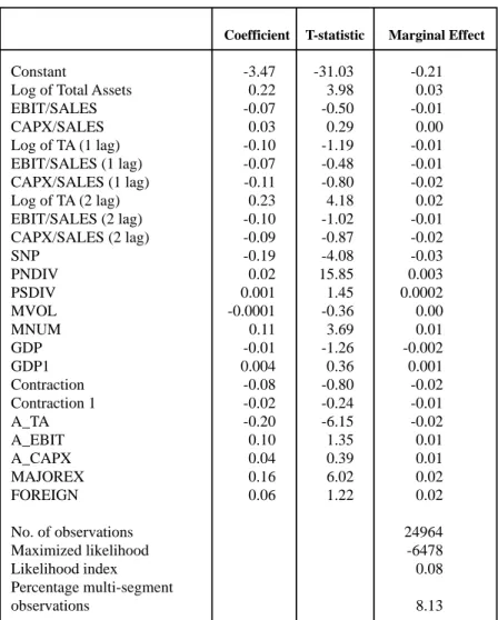 Table VI