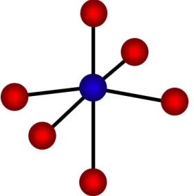 Figure 2.6: Distorted octahedra in a ferroelectric perovskite with the B-site ion shifted toward one face