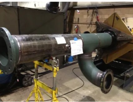 Figure 1: Pipe Spool  