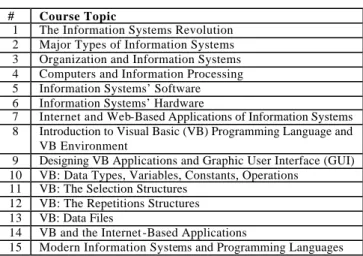 TABLE II 