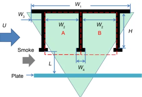 Figure 1. Schematic view of a bridge beam model. 