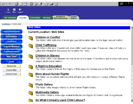 Figure 6: Web Sites screen from the VLE 