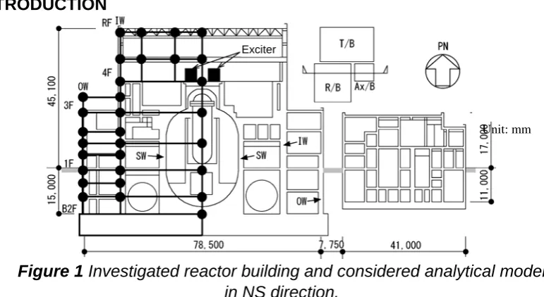 Figure 1 Investigated reactor building and considered analytical model in NS direction