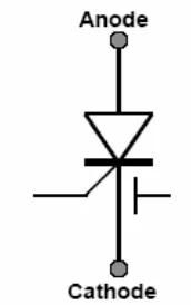 Figure 11 : ETO Circuit Symbol 
