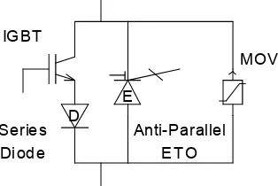 Figure 12 : ETO Snubberless Turn-Off Capability 