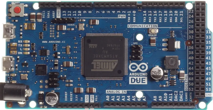 Figure 6.1: Arduino Due 12 