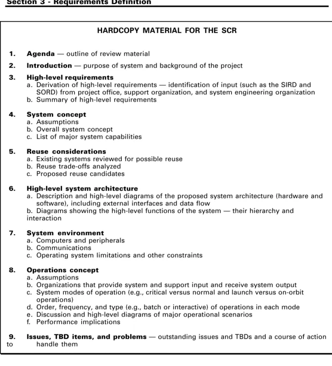 Figure 3-6.  SCR Hardcopy Material ContentsHARDCOPY MATERIAL FOR THE SCR