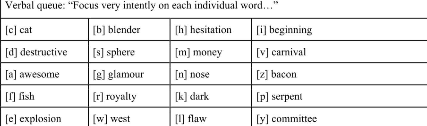 Figure 3: Table description of Random label data acquisition.