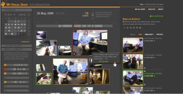 Figure 2: Screenshot of a recorded events browsing tool (developed for SenseCam [31]).