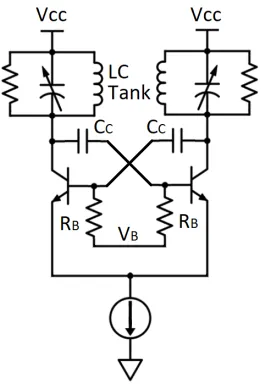 Figure 2.1 Schematic of a simple cross-coupled VCO with external biasing.