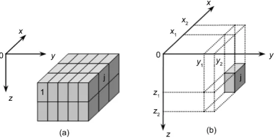 Figure 1. (a) rectangular model, (b) a cell of the model. 