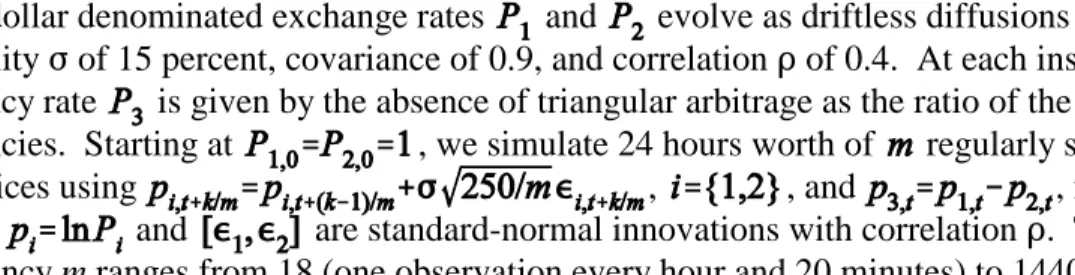 Table 1:  Range-Based and Realized Estimates in Merton’s Utopia