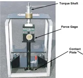 Figure 2.1 ATacker‎TM test device  (Mohammad et al. 2012). 