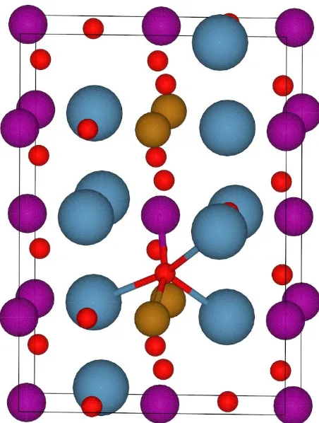 Figure 2.2: Example of a cation shell in CaMn0.75Fe0.25O3. Cations bonding to the oxygen (red) represent the cation shell