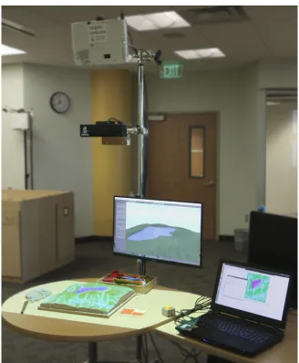 Fig. 2.2Mobile system setup: projector, scanner, model, laptop and optionally screen.