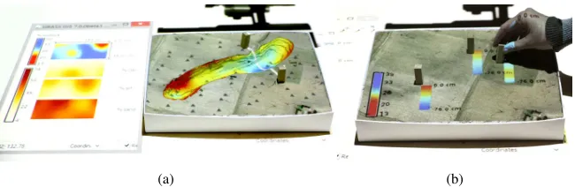 Fig. 4.8Examples of using markers to explore 3D soil moisture distribution: (a) visualizing ver-tical proﬁles of soil moisture and other soil properties with two markers and combining it with sandsculpting; (b) querying the 3D raster at any point with markers to obtain “soil core” information(Petrasova et al., 2014).