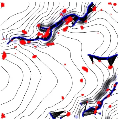 Figure 10: The lines represent the minimum distance between blue points with high concentrated ﬂow from the reference and redpoints with high concentrated ﬂow from the mean depth of tangibly sculpted models