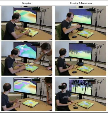 Fig. 5.Naturally exploring subsurface soil moisture and soil types with Tangible Landscape.