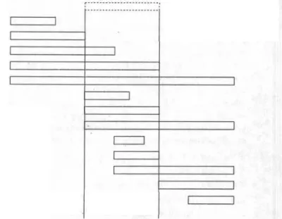 Figure 2.1 shows the thirteen possible temporal relations between a pair of activities  (Allen 1983)'
