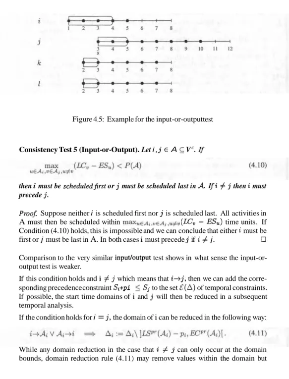 Figure 4.5:  Example for the input-or-output test 