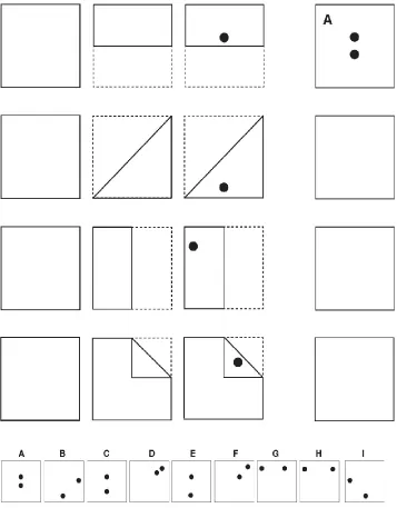 Figure 7  – Example of the paper folding test