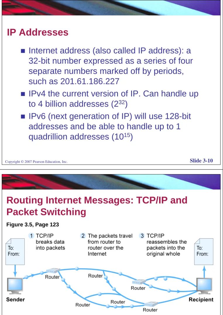 Figure 3.5, Page 123