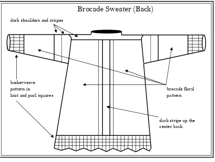 Figure 30: Brocade Jacket Schematic  