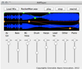 Fig. 4: Manipulation of a 8-source mix by the DReaM-AudioActivity player.