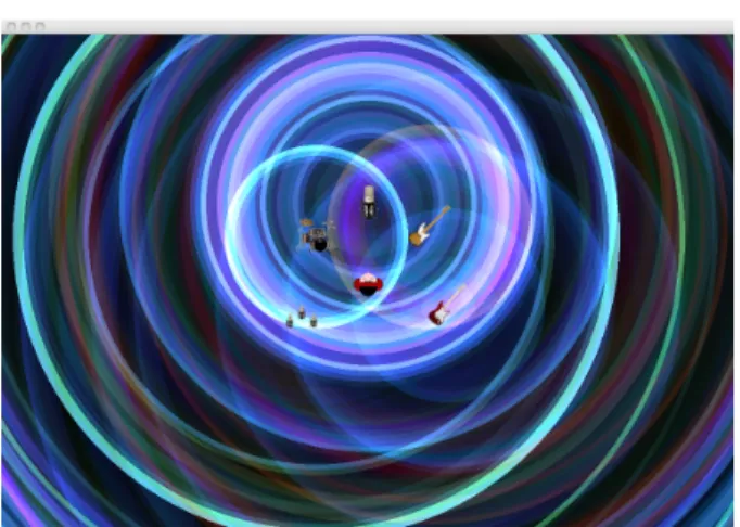 Fig. 3: From the stereo mix, the DReaM-RetroSpat player permits the listener (center) to manipulate 5 sources in the acoustic space (and to visualize the sound propagation).