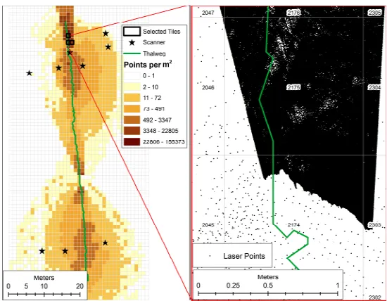 Figure 7. Ground-based LiDAR point density investigation. Left hand-side map shows the spatial variation of the sampling density in square meter cell size grid