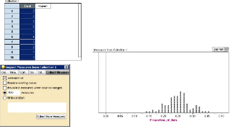 Figure 4:  Collecting Measures and Generating Dot Plots in Fathom 