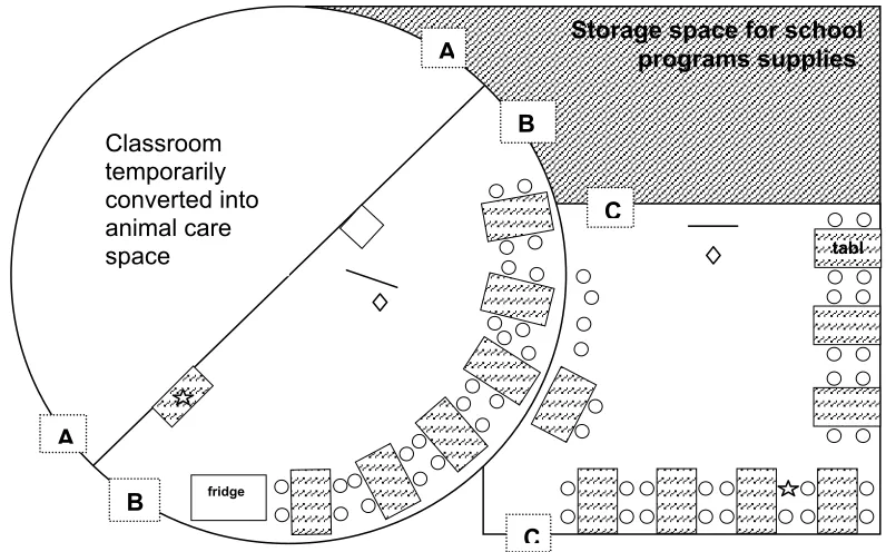 Figure 2. Floor plan for classrooms in MD Museum.  