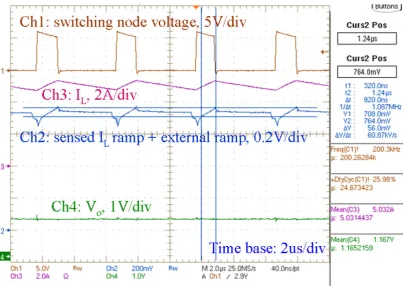 Figure 3-17  Steady state operation waveform at Vin=24V, Vo=5V, Io=0.5A 