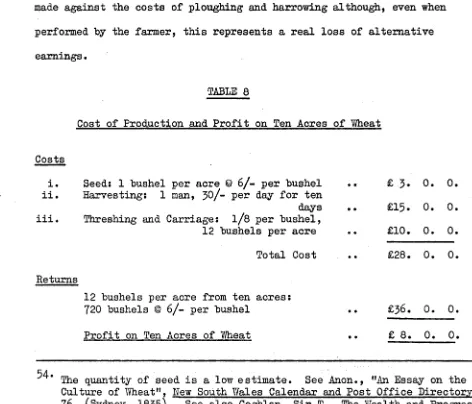 TABLE 8Cost of Production and Profit on Ten Acres of Wheat