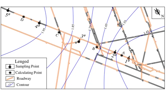 Figure 4. Contour map of permeability coefficient. 