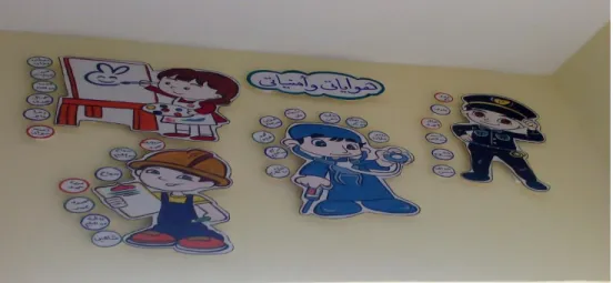 Figure 10: Photo for showing students’ expression for their dreams 