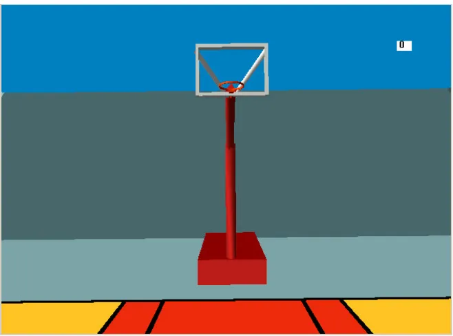 Figure 7: Simulation with low-fidelity background 
