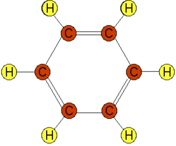 Figure 2.1 Atomic Structure of Benzene