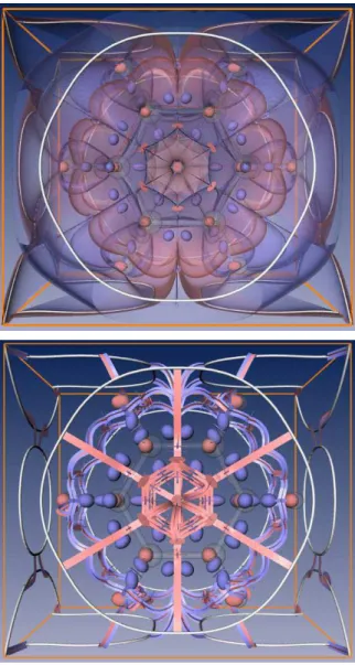 Figure 1: Topological representations of the Benzene data set. (top) The topological skeleton looks visually cluttered due to the shown separation surfaces
