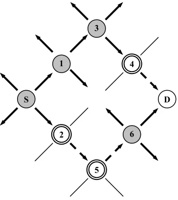 Figure 5.1: Broadcast Limiting 