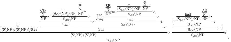 Figure 3: Parse output by the re-trained parser for sentence if CD = 8 and BE = 2, ﬁnd AE